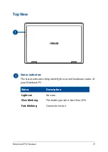 Предварительный просмотр 19 страницы Asus E17305 Manual