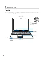 Предварительный просмотр 16 страницы Asus E1796 Hardware User Manual