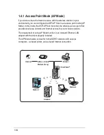 Preview for 12 page of Asus E3060 WiFi-AP Solo User Manual