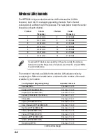 Preview for 55 page of Asus E3060 WiFi-AP Solo User Manual