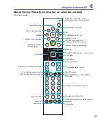 Preview for 57 page of Asus E3179 User Manual