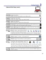 Preview for 31 page of Asus E3407 Hardware User Manual