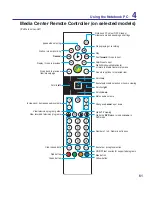 Preview for 61 page of Asus E3407 Hardware User Manual