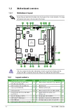 Preview for 12 page of Asus E35M1-I DELUXE User Manual