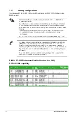 Preview for 14 page of Asus E35M1-I DELUXE User Manual