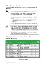 Preview for 19 page of Asus E35M1-M PRO User Manual