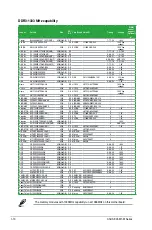 Preview for 20 page of Asus E35M1-M PRO User Manual