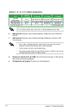 Предварительный просмотр 20 страницы Asus E3M-PLUS V5 User Manual