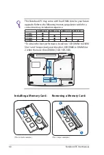 Preview for 68 page of Asus E4878 User Manual