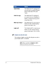 Preview for 22 page of Asus E502MA E-Manual