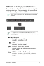 Предварительный просмотр 41 страницы Asus E5803 User Manual