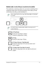 Preview for 47 page of Asus E6012 User Manual