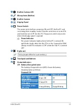 Preview for 11 page of Asus E6833 User Manual