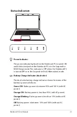 Preview for 45 page of Asus E7051 User Manual