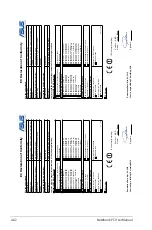 Preview for 114 page of Asus E7051 User Manual