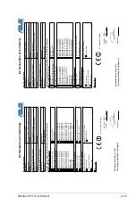 Preview for 115 page of Asus E7051 User Manual