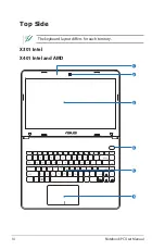 Preview for 14 page of Asus E7169 User Manual