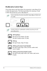 Preview for 50 page of Asus E7169 User Manual