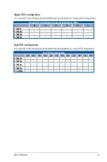 Preview for 27 page of Asus E900 G4 User Manual