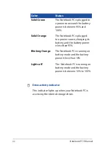 Preview for 22 page of Asus E9075 E-Manual