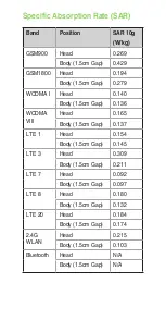 Preview for 15 page of Asus E9995 User Manual