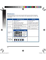 Preview for 8 page of Asus EA-AC87 Quick Start Manual