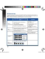 Preview for 20 page of Asus EA-AC87 Quick Start Manual