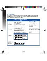 Preview for 32 page of Asus EA-AC87 Quick Start Manual