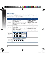 Preview for 68 page of Asus EA-AC87 Quick Start Manual