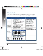 Preview for 80 page of Asus EA-AC87 Quick Start Manual