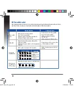 Preview for 92 page of Asus EA-AC87 Quick Start Manual