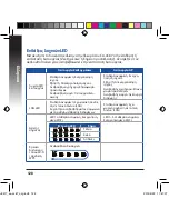 Preview for 128 page of Asus EA-AC87 Quick Start Manual