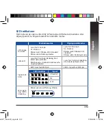 Preview for 193 page of Asus EA-AC87 Quick Start Manual