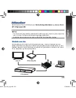 Preview for 195 page of Asus EA-AC87 Quick Start Manual