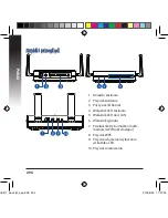 Preview for 204 page of Asus EA-AC87 Quick Start Manual