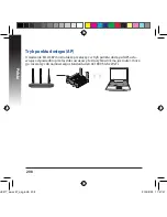 Preview for 208 page of Asus EA-AC87 Quick Start Manual