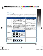 Preview for 265 page of Asus EA-AC87 Quick Start Manual