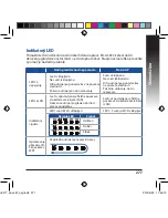 Preview for 277 page of Asus EA-AC87 Quick Start Manual