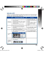 Preview for 289 page of Asus EA-AC87 Quick Start Manual