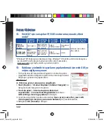 Preview for 322 page of Asus EA-AC87 Quick Start Manual