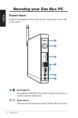 Предварительный просмотр 16 страницы Asus EB Series User Manual