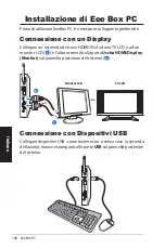 Предварительный просмотр 168 страницы Asus EB Series User Manual