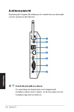 Предварительный просмотр 204 страницы Asus EB Series User Manual