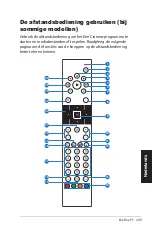 Предварительный просмотр 209 страницы Asus EB Series User Manual