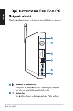 Предварительный просмотр 248 страницы Asus EB Series User Manual