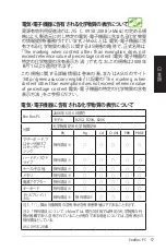 Preview for 57 page of Asus EB1012-B0016 User Manual