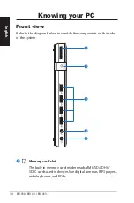 Предварительный просмотр 14 страницы Asus EB1030 User Manual