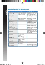 Preview for 6 page of Asus EB50N Quick Start Manual