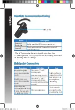 Preview for 8 page of Asus EB50N Quick Start Manual