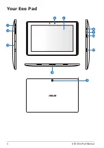 Preview for 4 page of Asus Eee Pad Slider 16GB User Manual